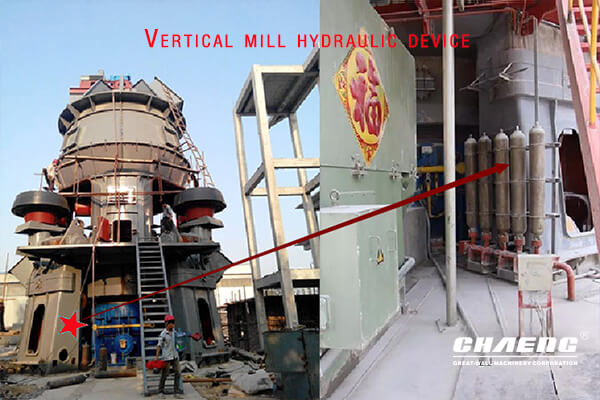 Vertical mill hydraulic device