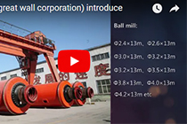 chaeng ball mill,rotary kiln,cement plant,vertical mill