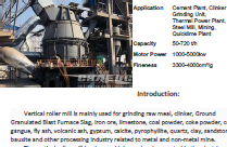 Great Wall GRM series Vertical roller mill