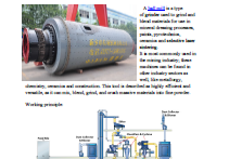 Classification of ball mill