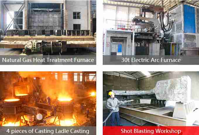 Best manufacturer of large quality casting(above 1 ton)